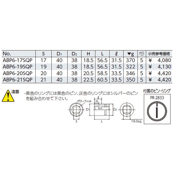  KTC 19.0sq.インパクトレンチ用インナソケット ABP6-20SQP