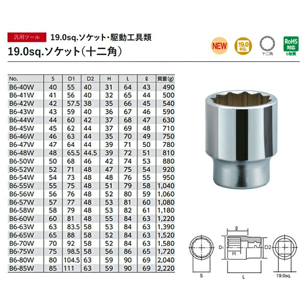  KTC 19.0sq. ソケット 十二角 B6-41W 京都機械 工具 12角