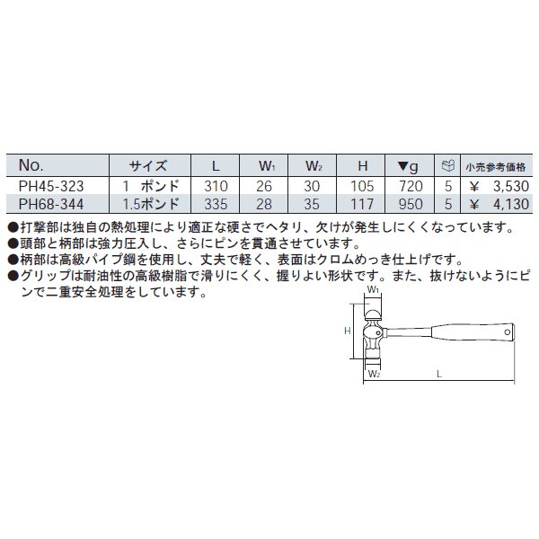  KTC ボールピンハンマー PH45-323